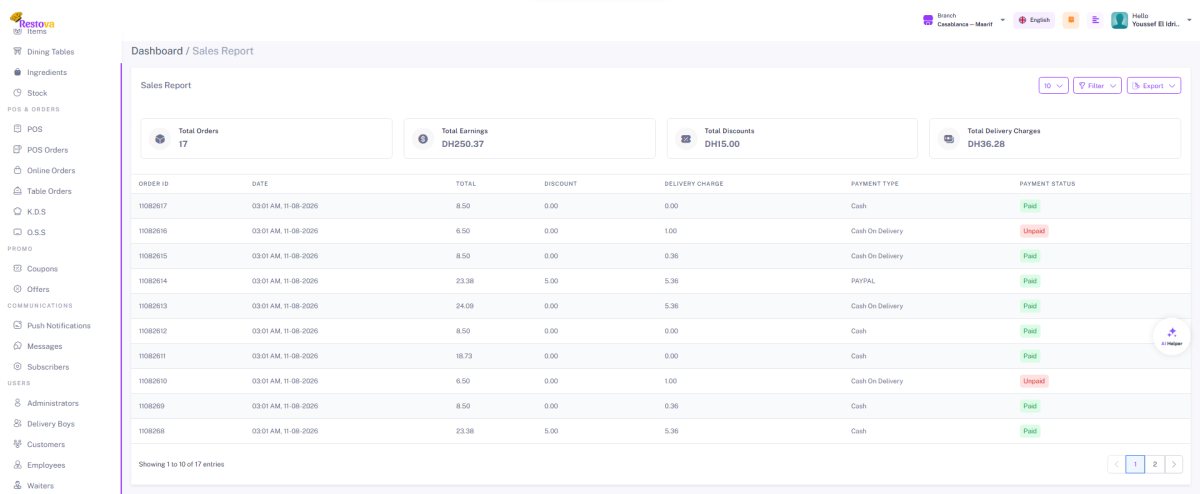 Rapports Restova : commandes, recettes, remises et statut de paiement